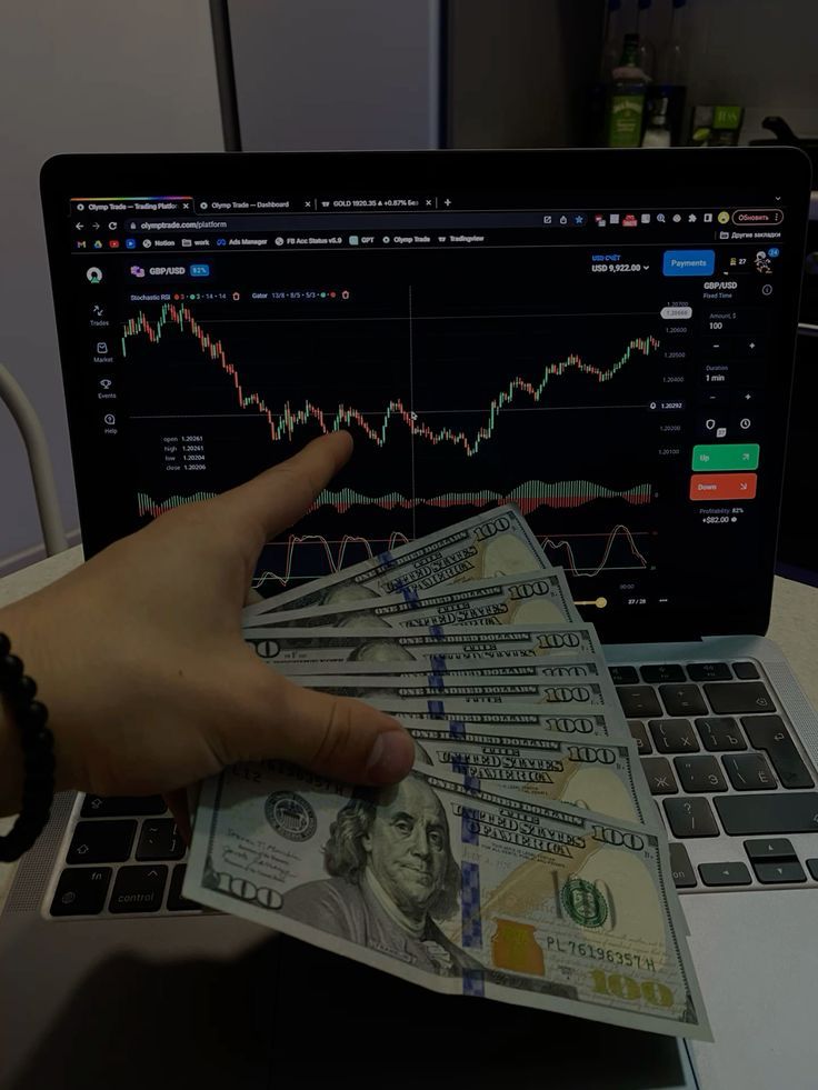 How to Use TradingView: Tools, Tips, and Charting Features