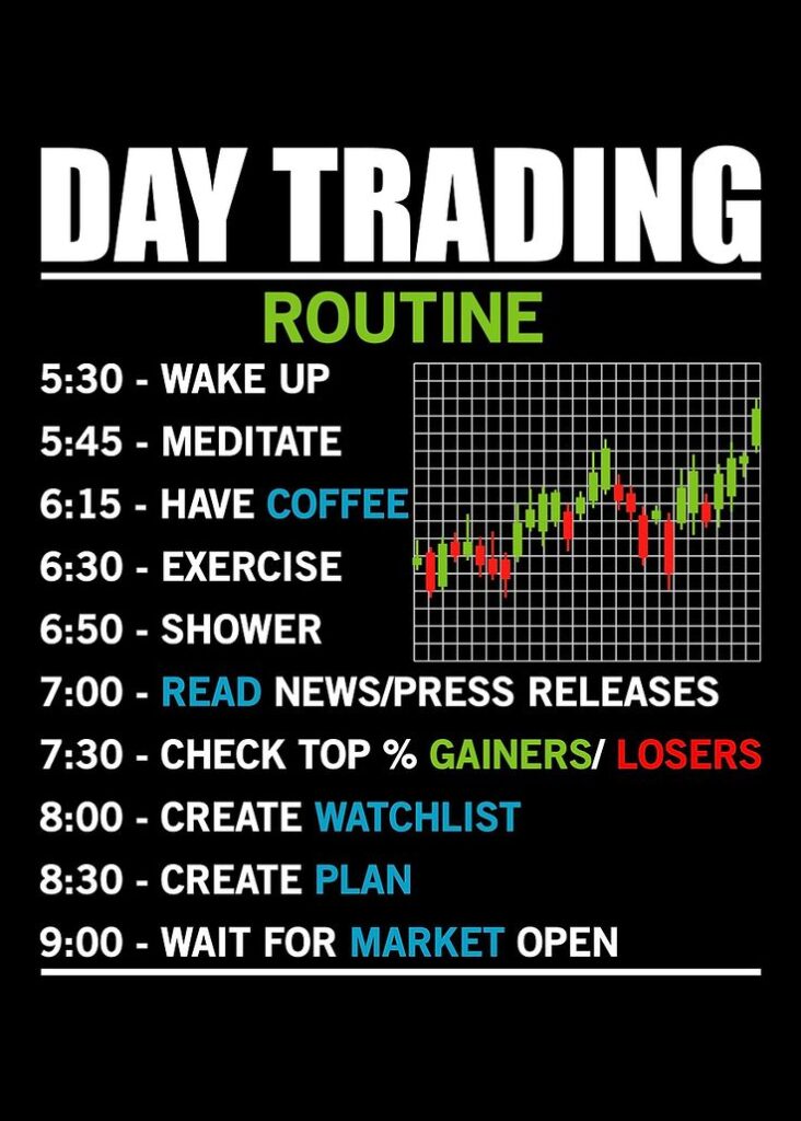 What is a Trading Plan and Why Every Trader Needs One?